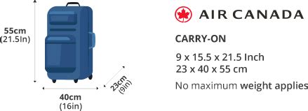 air canada baggage allowance military.